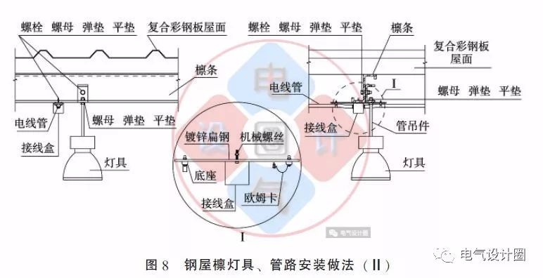 配電箱如何安裝在彩鋼板上？用圖片和圖紙詳細說明各種電氣施工節點