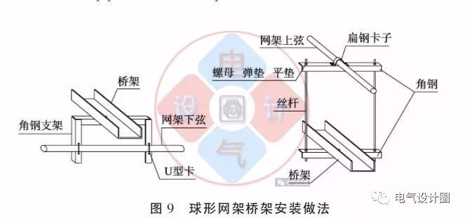 配電箱如何安裝在彩鋼板上？用圖片和圖紙詳細說明各種電氣施工節點