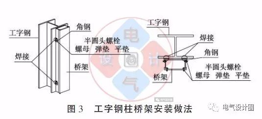 配電箱如何安裝在彩鋼板上？用圖片和圖紙詳細說明各種電氣施工節點