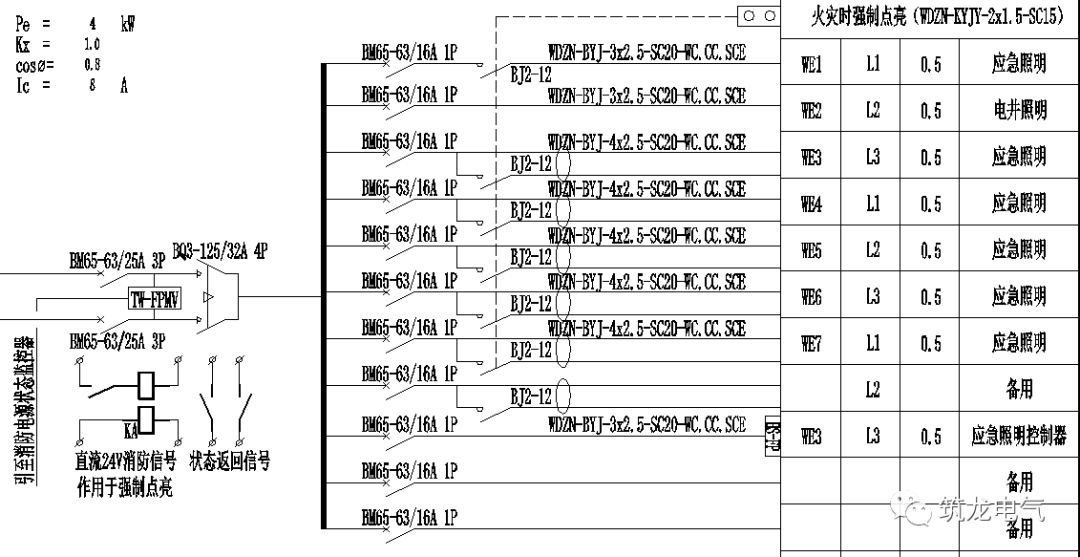 教你畫(huà)應(yīng)急照明配電箱系統(tǒng)圖！